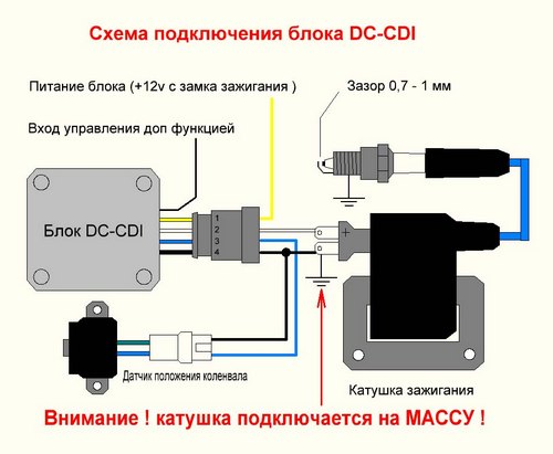 Схема подключения